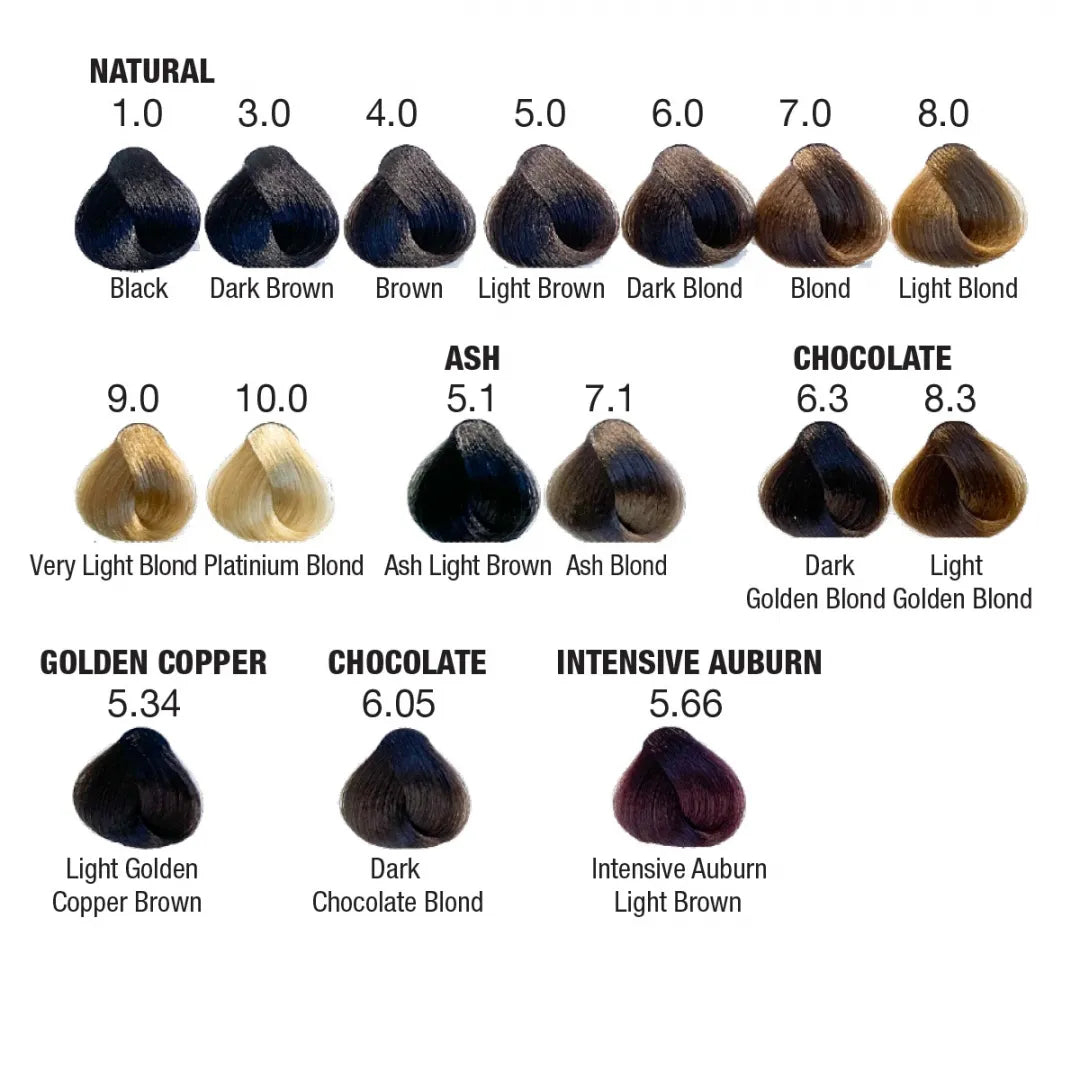 Kit de coloration public Kit de coloration public